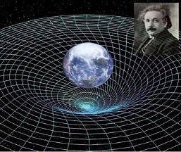 Теория относительности